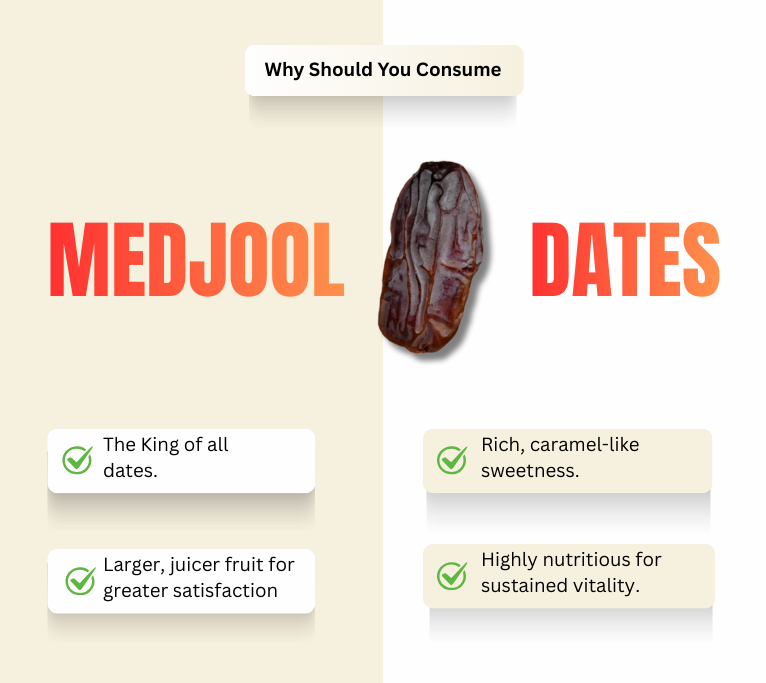 Medjool Dates